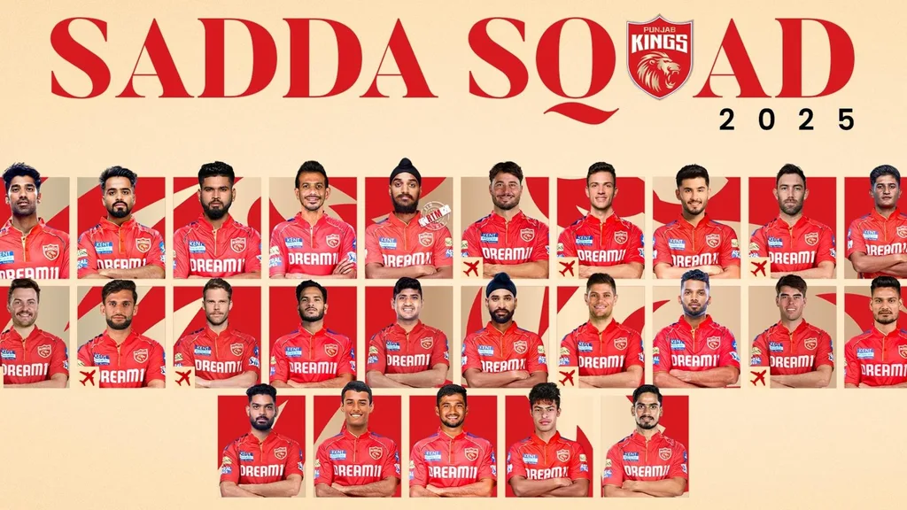 Punjab Kings