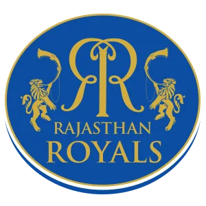 Rajasthan Royals FULL SQUAD IPL 2025