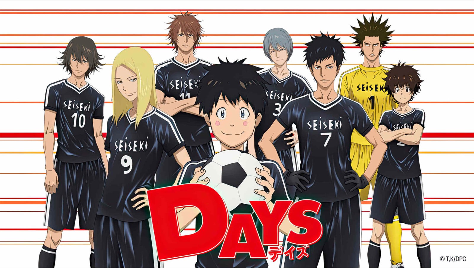 Best Football Anime